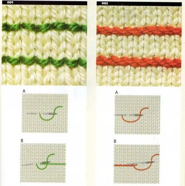 Dekorieren Sie Stickerei gestrickte Blusen