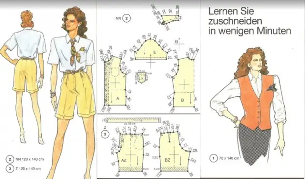 Vzorci oblačil iz Nemčije. Morda bo to pomagalo pri opredelitvi velikosti in gradbenih vzorcev.