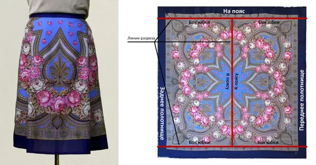 ロシアのハンカチはインスピレーションの源です。 Poncho、ブラウス、スカートを縫う