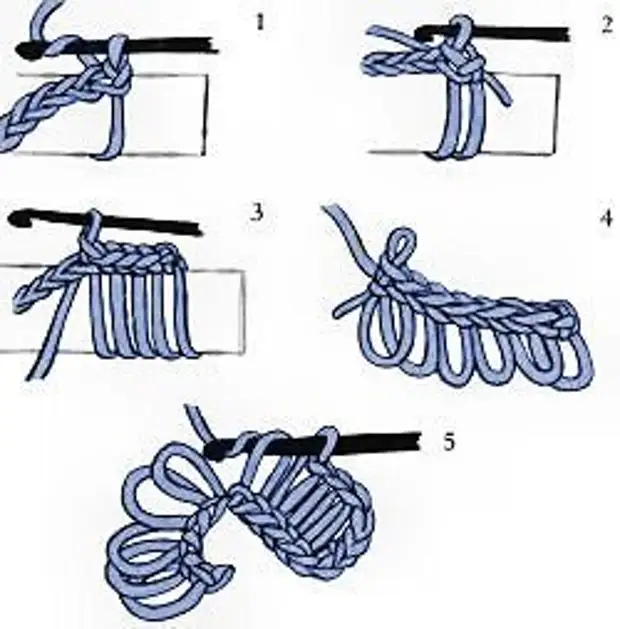 Coutures à tricoter - Tutoriel