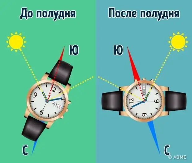 10 astuces de nos grand-mères qui travaillent toujours