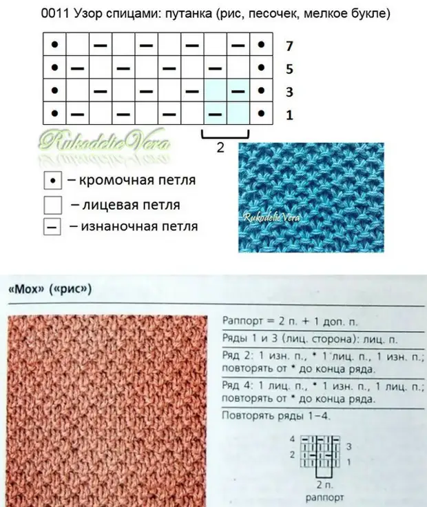 Сладак сет капице и клевета са иглама за плетење