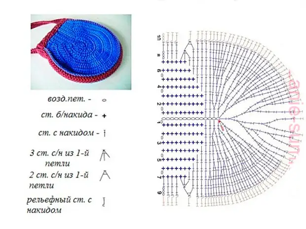 3424885_55 (640x480, 78 কেবি)