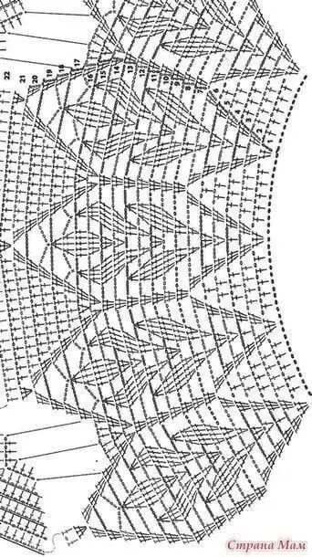 Crochet навчис бүхий үзэсгэлэнтэй нээлттэй түрээслэх