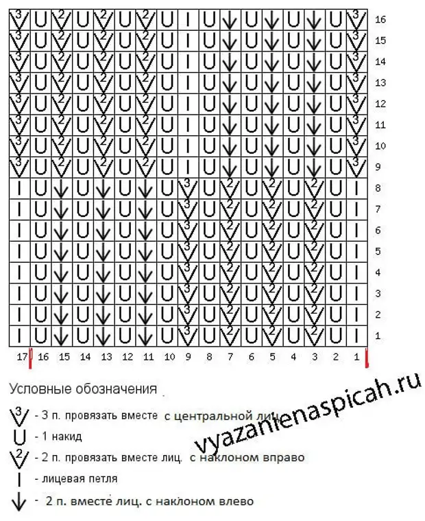 ፋሽን ኮፍያ እና ስድብ ከያዙ ንድፍ ጋር