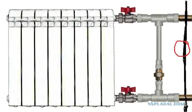 Taki e, u se ke oa koala li-radiators tsa Aluminium!