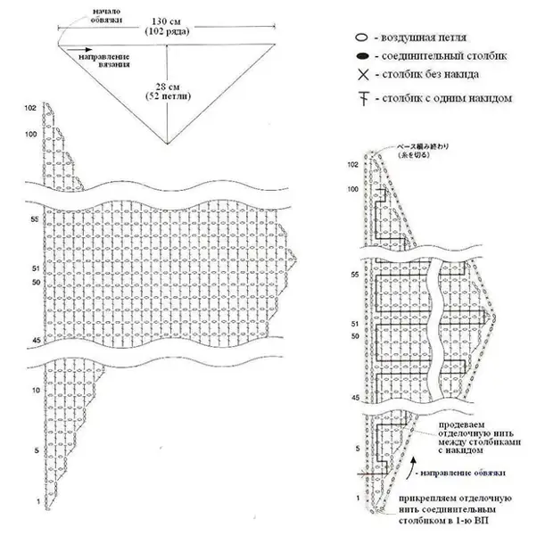 Japonijos Baktus Crochet: schema ir aprašymas