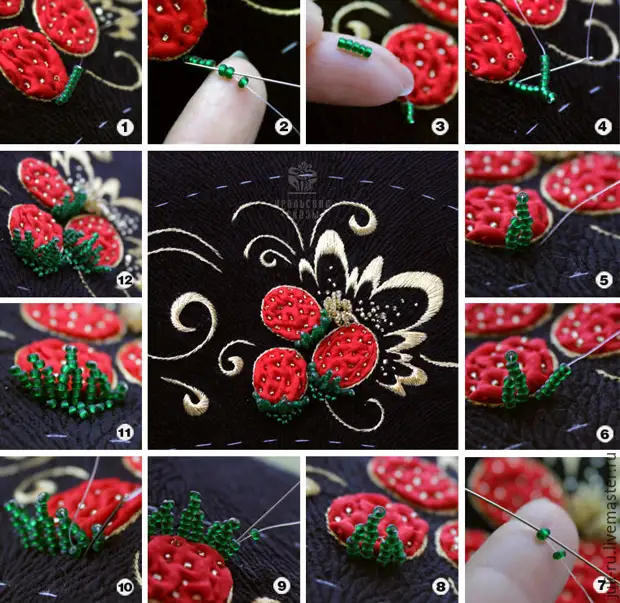 I-Volumetric Embroidery Master