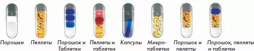 Gambar berdasarkan permintaan mengapa kapsul tablet tidak dapat diungkapkan?