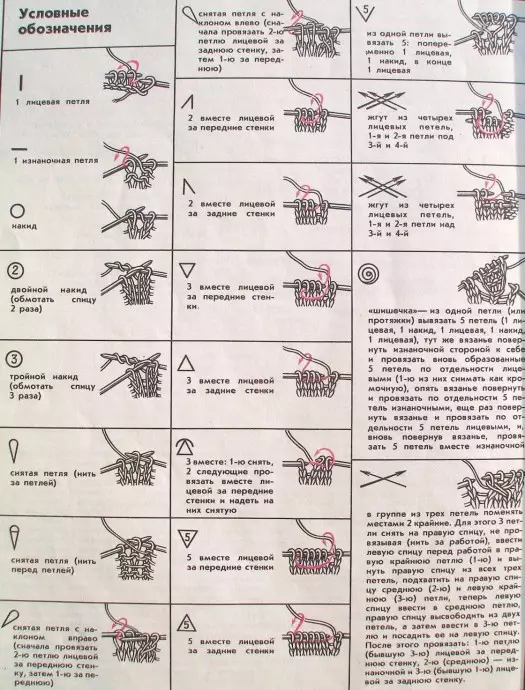 Örgü iynələri ilə kənar bəzək üçün gözəl naxışlar toplusu