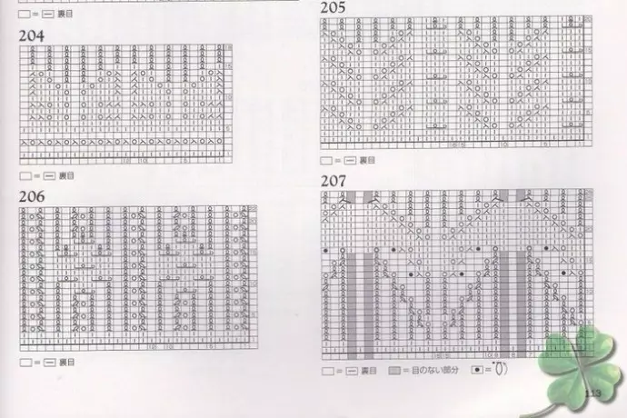 뜨개질 바늘로 가장자리 장식에 대 한 아름 다운 패턴의 컬렉션