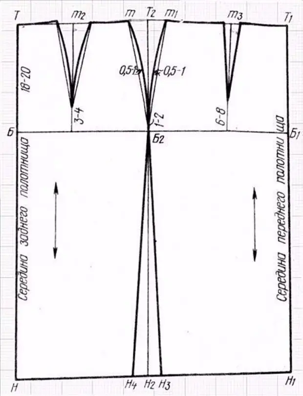 Asl (2)