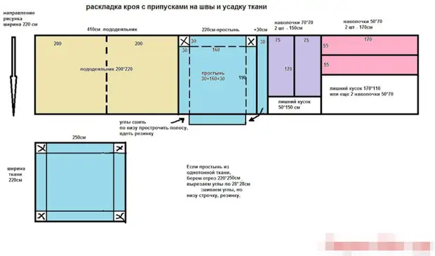 umfanekiso (1) (700x411, 117kb)