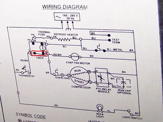 Ndozi nke friji na-eme ya onwe gị! Njikwa, Ndụmọdụ, friji, friji