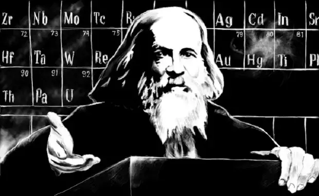 Conas a fhoghlaim cluiche tábla Mendeleev