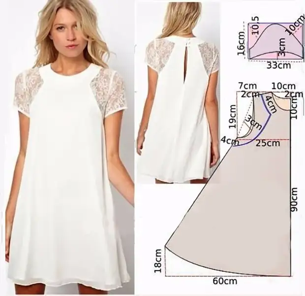 Enkla mönster av klänningar med egna händer