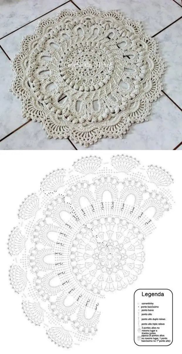 I-Crochet Round Rug | Ilabhorethri lendlu: