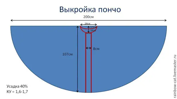 Чувствував од почеток