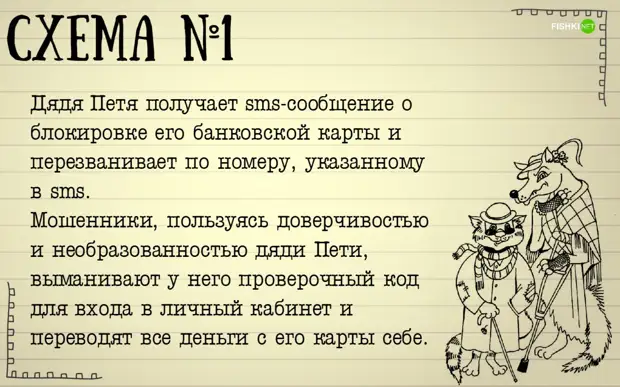 Жақында ұрлық, алаяқтар, алаяқтар, алдау, алдау, алаяқтар пайдаланатын 10 айла-амал схемасы