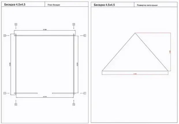 Arbor plan og tak skanning