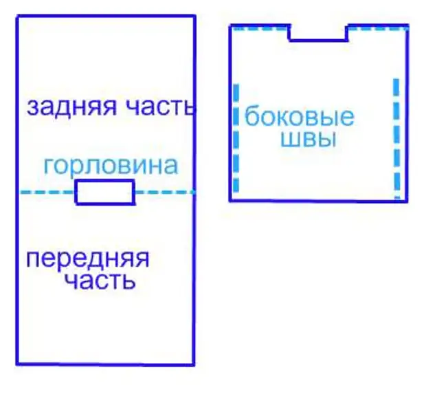 Тасвирҳо дар бораи такрори либосҳои дӯхташуда: намунаҳои оддӣ ва мастер