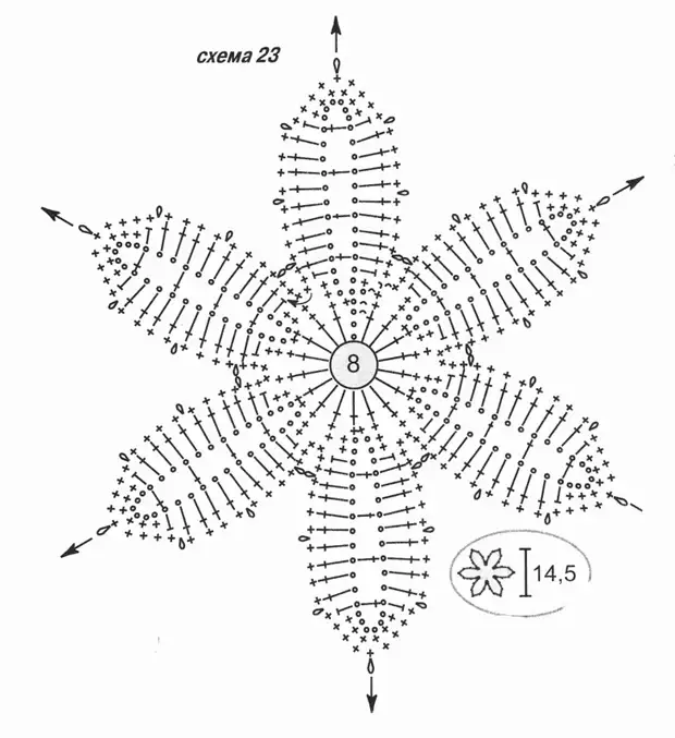 ლამაზი: ელეგანტური Pullover Crochet