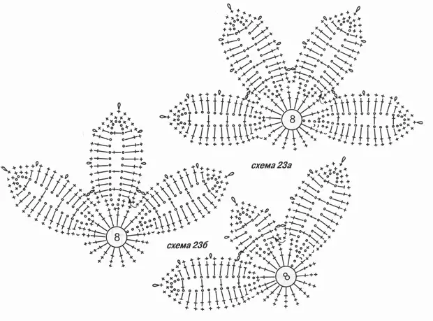 Nzuri: crochet ya kifahari ya crochet.