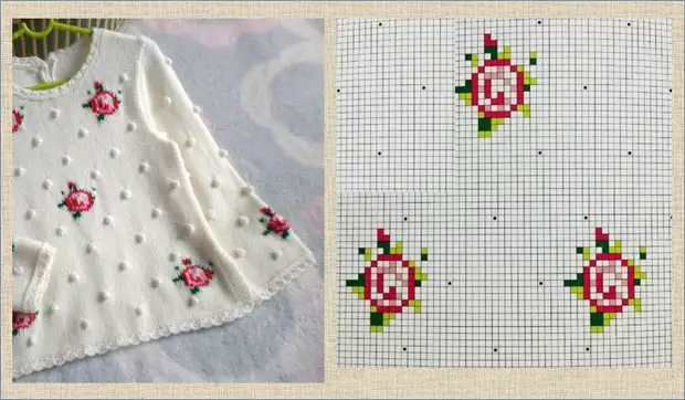 Schemes and models with a cute jacquard pattern with flowers - knitting needles - in the mailer