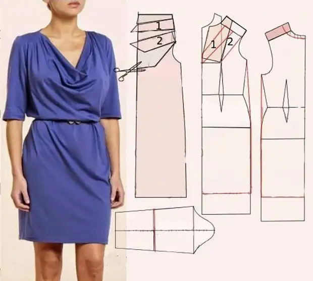 Jednostavni uzorci haljina sa vlastitim rukama