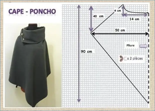 Primavera Cap i Poncho - 70 models i patrons: cosir i esperar una meravellosa primavera