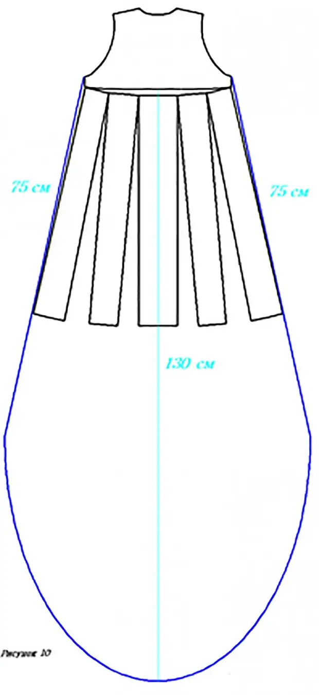 Model de rochii