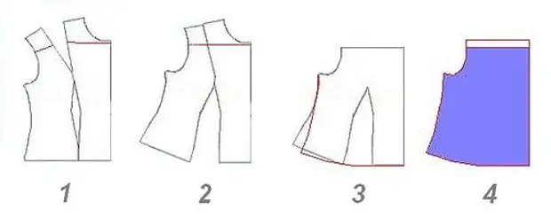 Roupas - cinco minutos. Nós costuramos facilmente e simples.