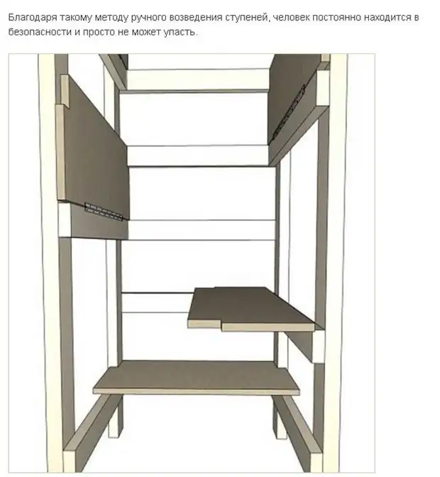 I-Creative Homemade Staircase, lapho kungenzeki khona ukuwa (izithombe ezi-6)