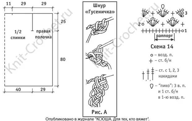 46-50 өлшемді әйел жазғы кардиганның тоқуымен сипатталатын үлгілер, өрнектер үлгілері.