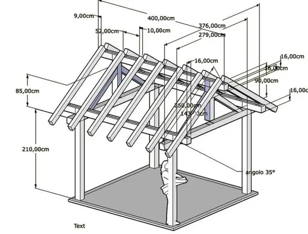 Garden Gazebo gawin ito sa iyong sarili