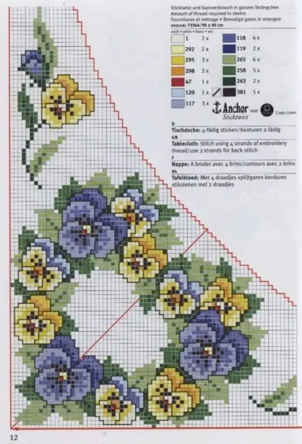 Schemele de broderie încrucișate