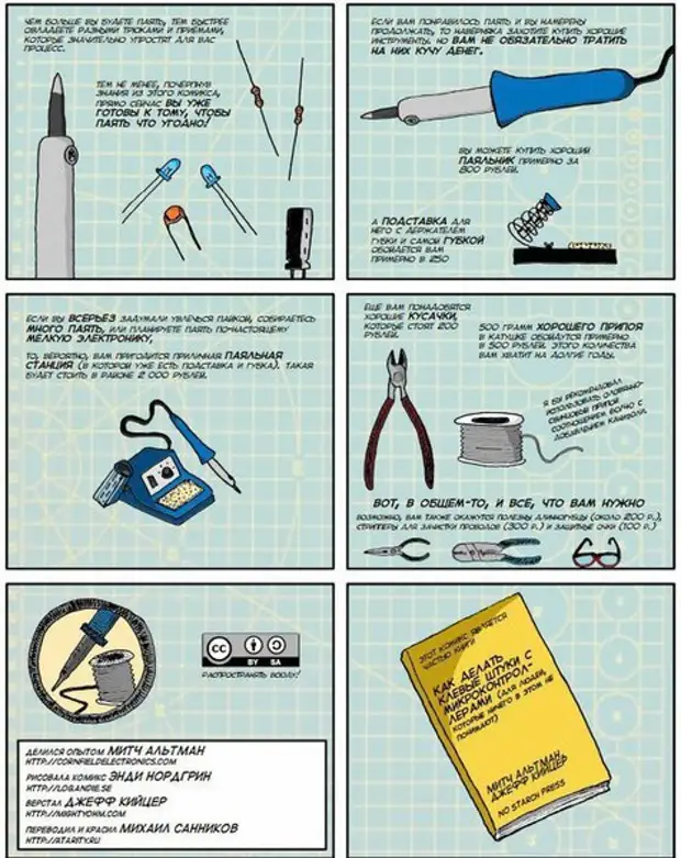 Kak-instruado al Solder? Integriĝo en la formo de Kamikca