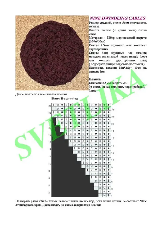 ಬೆರೆಸಿಕ್ ಹೆಣಿಗೆ ಹೇಗೆ