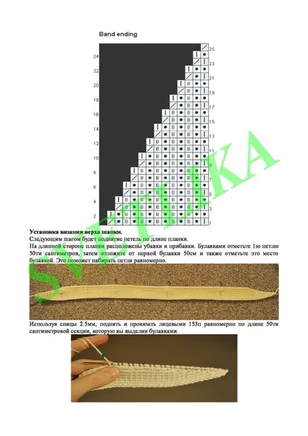 Beretik 뜨개질을 묶는 방법