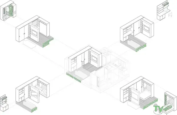 Tsznformer Apartment em Nova Iorque: 5 quartos para 36 m2 Design, Interior, Apartamento, Reparo