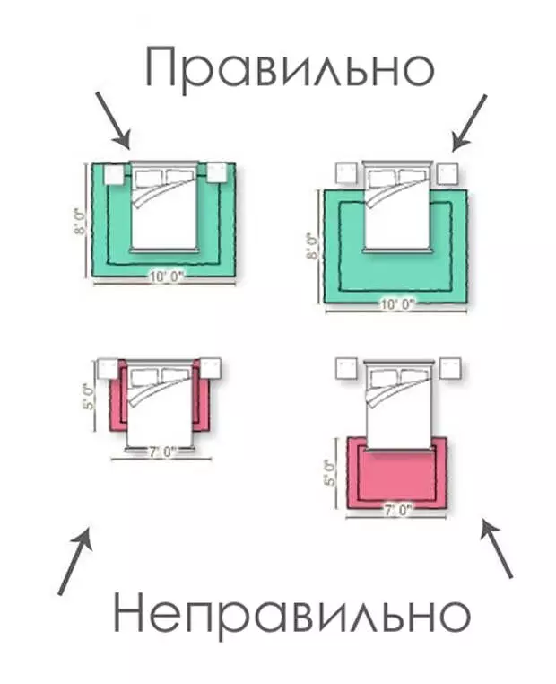 Недорогі ідеї для інтер'єру