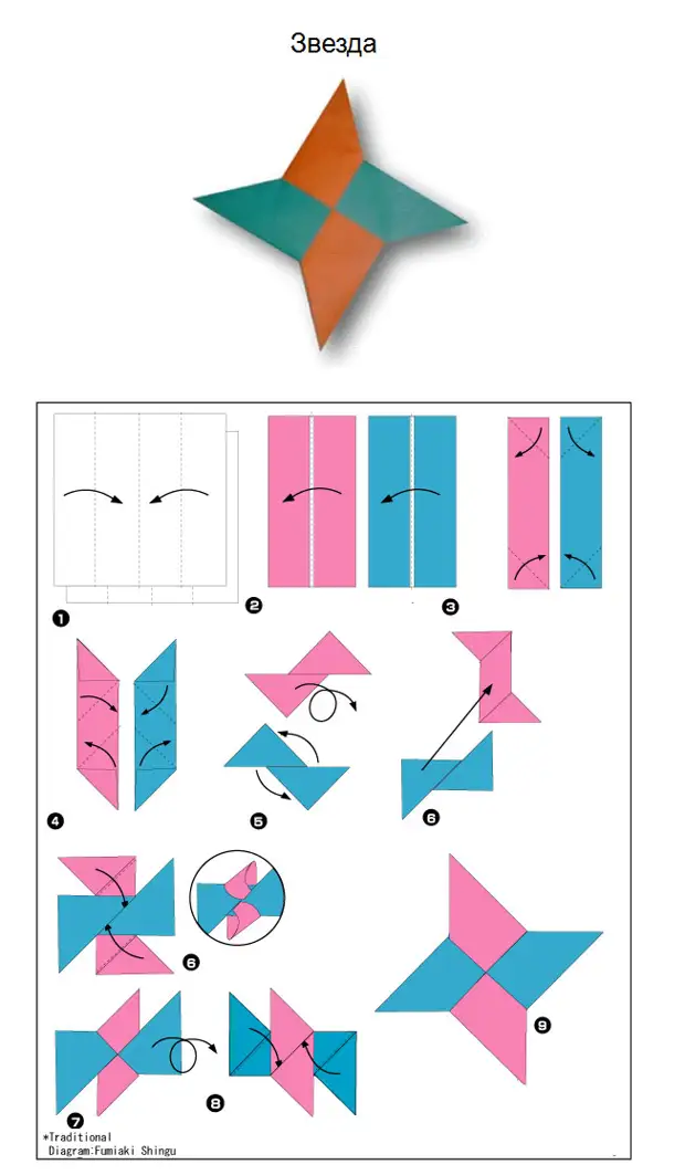 Esquemas de origami simple para ti e para o teu fillo (20 imaxes)