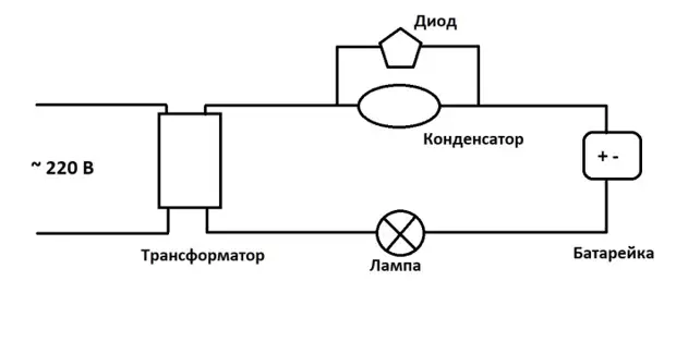 Cum pot încărca bateriile obișnuite fără a utiliza dispozitive speciale