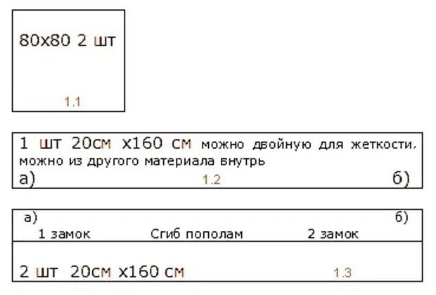 Scheme of the first part