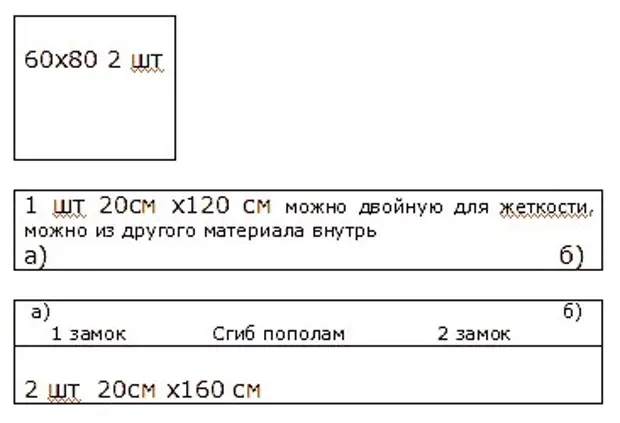 Scheme of the second part