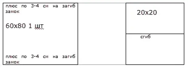 Esquema da terceira parte