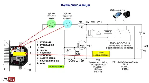 Đến với kẻ trộm - tôi có một sân khấu sửa đổi, hoặc xây dựng báo động trực tiếp vào khóa