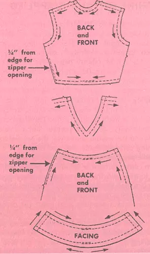 Trucs de couture! (50 conseils dans les coutures)