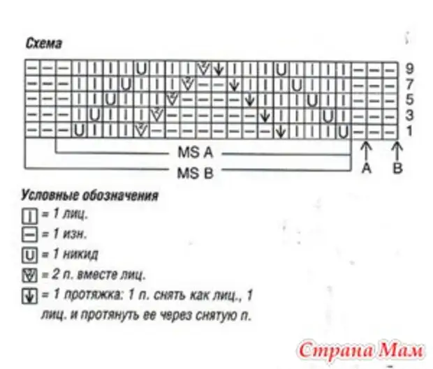 Прекрасен модел на краци и џемпери со шема на ракавите