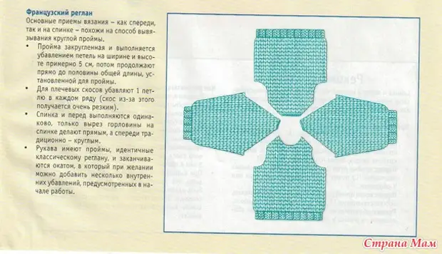 Џемпер за затварач у рукаву, француски регла